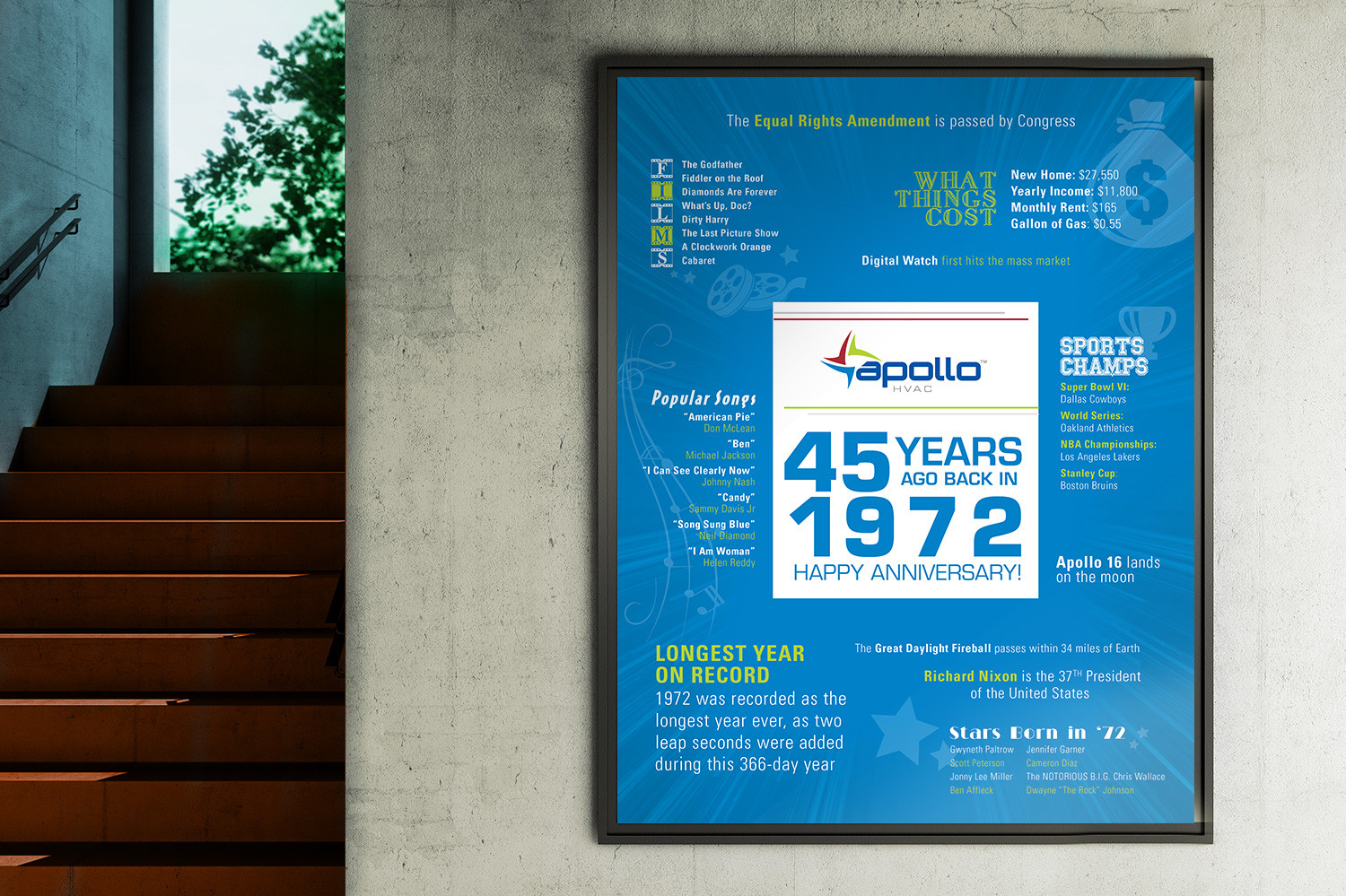 Apollo Poster Collateral