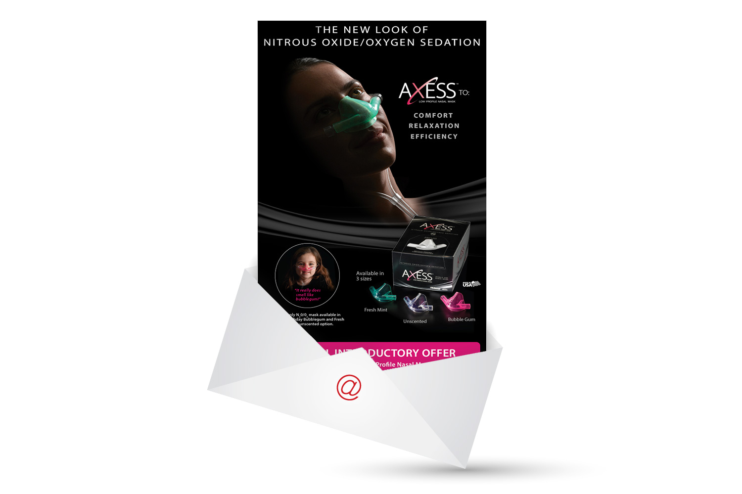Axess EmailCampaign