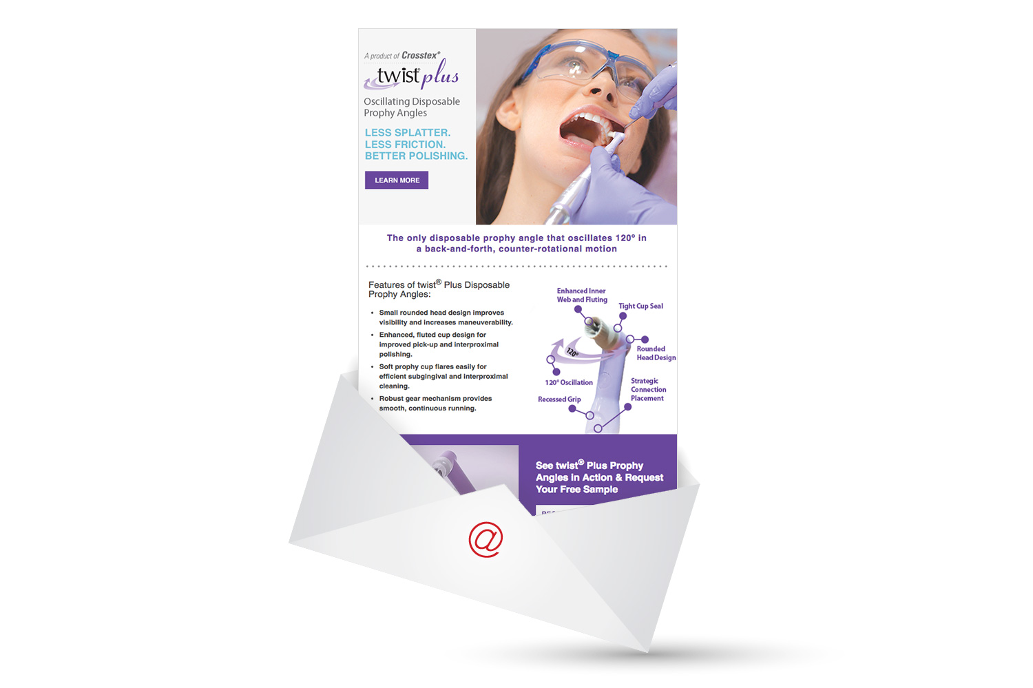 Crosstex Twistplus EmailCampaign