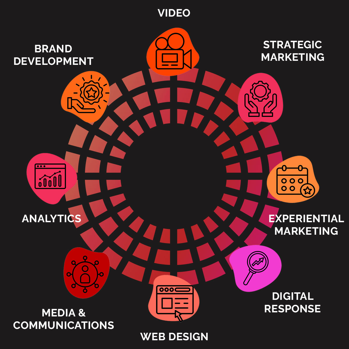 circle graphic Mobile
