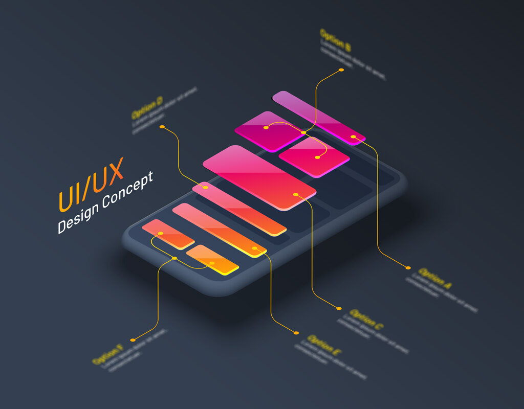 UI UX Design Best Practices to Follow in 2025